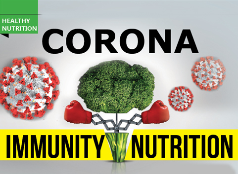 CORONA Immunity Nutrition